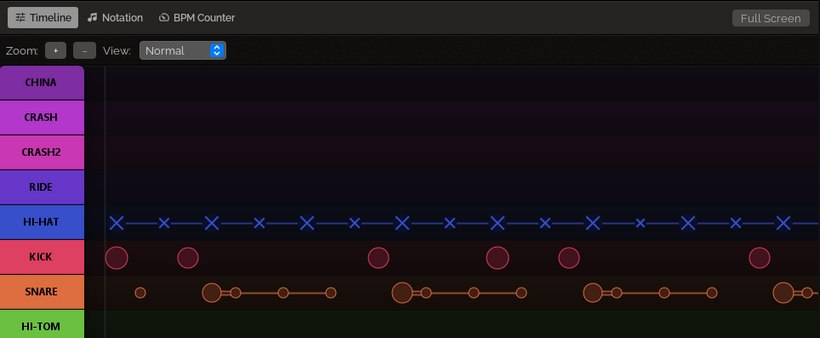 Full Timeline view across CHINA, CRASH, CRASH2, RIDE, HI-HAT, KICK, SNARE, and HI-TOM rows, with the Full Screen button in the top right.