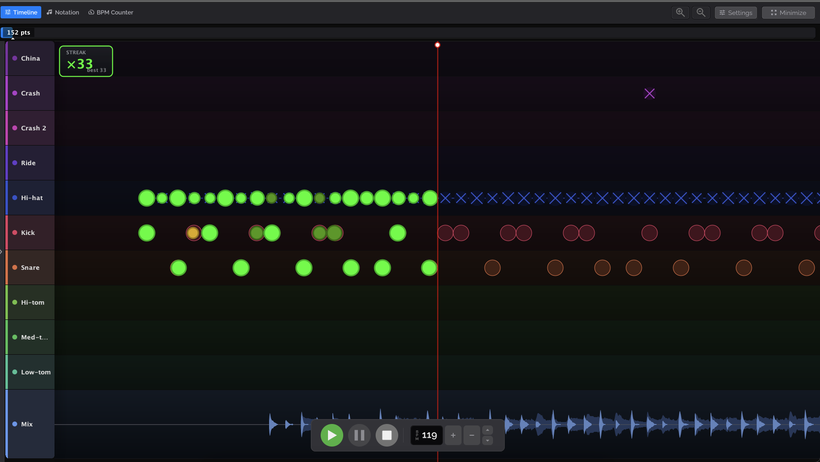 Full-screen timeline filling the window, with a streak badge of ×33, hit markers on the hi-hat, kick and snare lanes, and a floating transport bar at the bottom with play, pause, stop and a 119 BPM control.