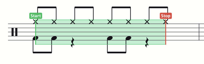 A bar of drum notation with a green highlighted loop region between a green Start marker and a red Stop marker.