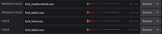 Four kick slots in the kit editor: two on the Medium Hard level and two on the Hard level, each pair alternating as round-robin takes.