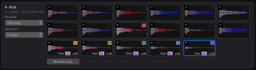 The Kick row with 17 clips cut from the drum stem, five of them tagged with velocity levels from H down to VS, each showing TRIM, EQ and gain badges.
